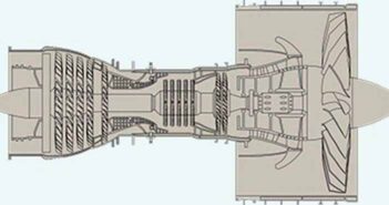 Chitstat AI's Gas turbine health monitoring technology.